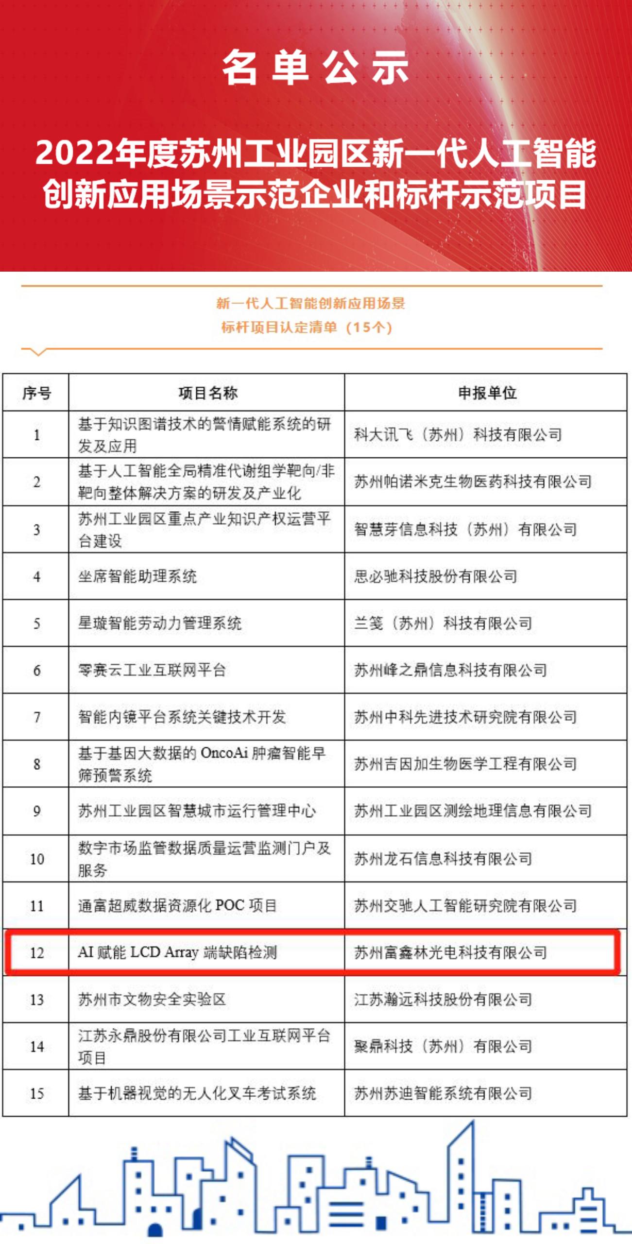 标杆示范企业